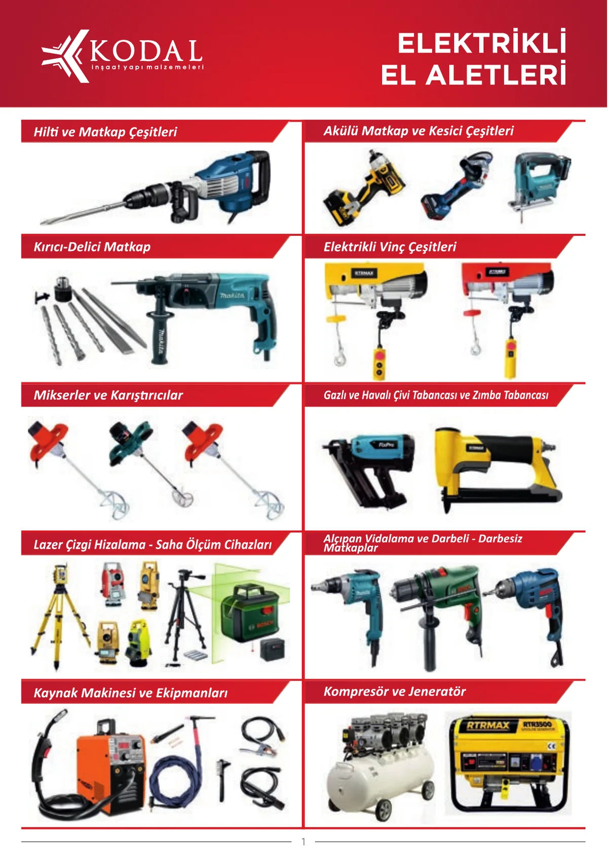 Kodal Katalog Sayfa 3