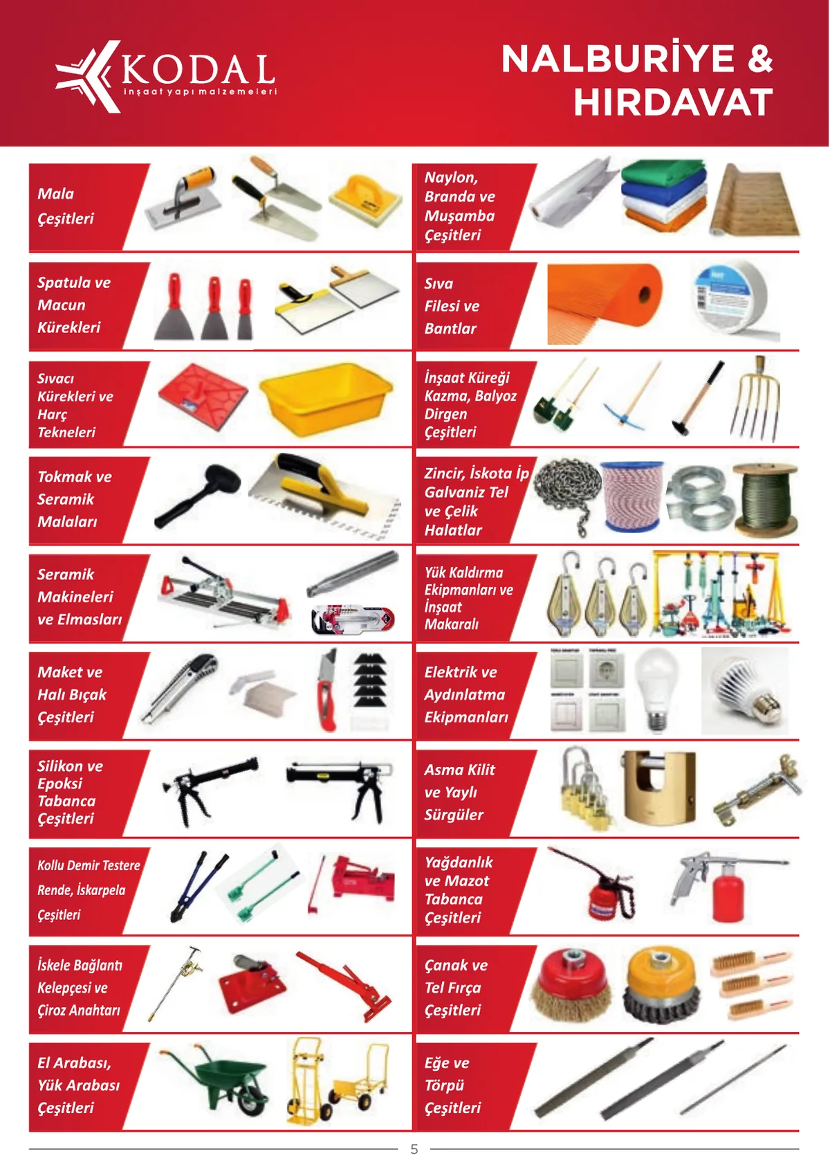 Kodal Katalog Sayfa 7